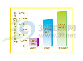 點擊浏覽下一頁