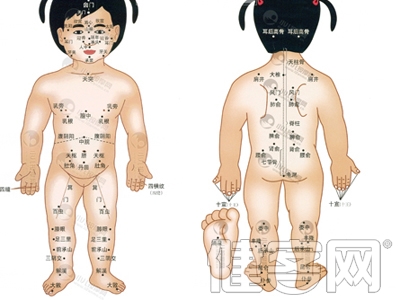 小孩便秘 可以嘗試腹部按摩