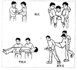 外傷急救之怎麼搬運？