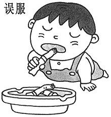 幼兒誤食異物窒息的急救措施