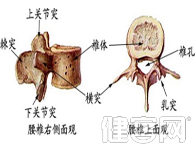 注意孩子感冒的3個危情