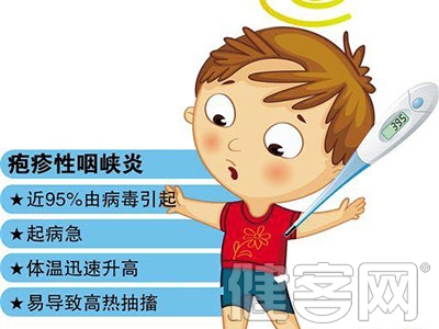 廣州小兒疱疹性咽峽炎進入高發期 建議少去公共場所